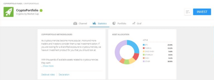 Top Trader Portfolio