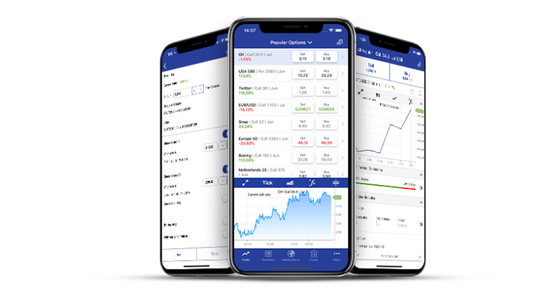 Plus500 Mobile Trading