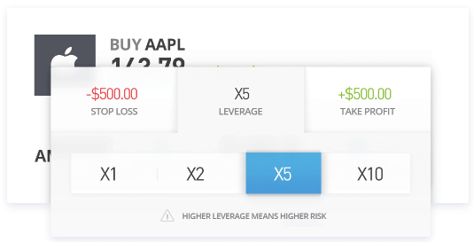eToro leverage